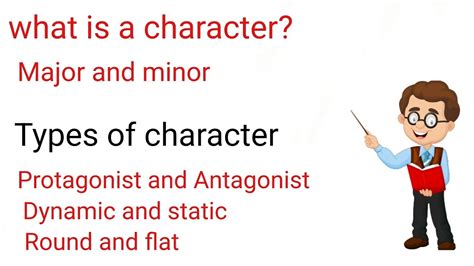 What Is Character Types Of Character Major And Minor Characters Dynamic And Static Round And