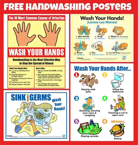 Free Handwashing Posters Lgsciencessupplements Hand Washing Poster