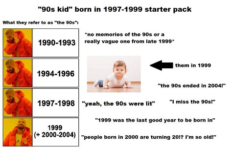 90s Kid Born In 1997 1999 Starter Pack Rstarterpacks