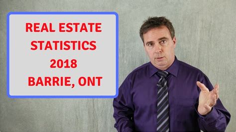 December And Year End 2018 Real Estate Statistics For Barrie Ontario