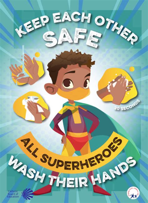 Safety Child Development Educational School Posters H