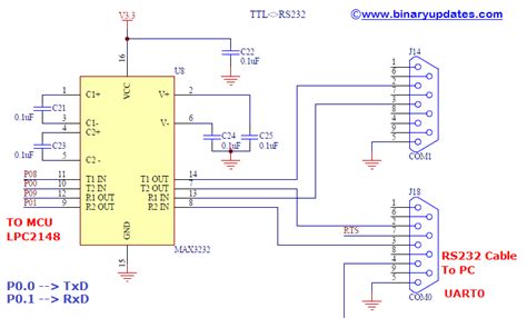 Block Diagram Of Lpc2148 Pdf