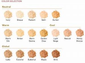 Iredale Vs Bare Minerals Solution Of Style Inspiration