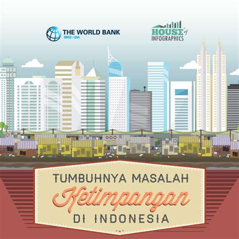 infografis world bank ketimpangan ekonomi di indonesia