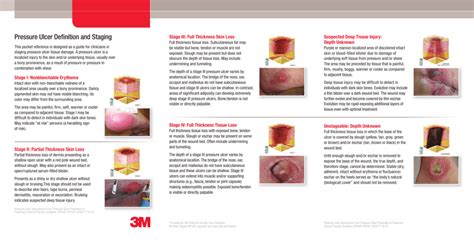 Pressure Ulcer Definition And Staging