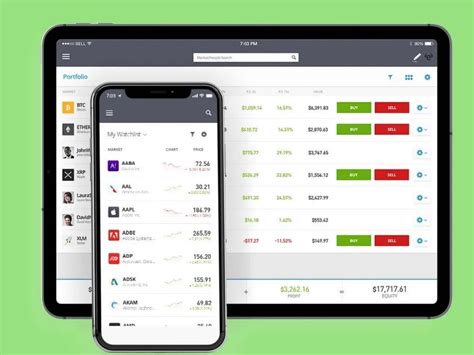 The 5 Best Cryptocurrency Trading Apps 2trend