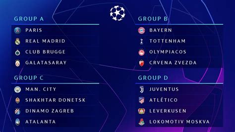 Uefa champions league tables and points standings. Champions League draw 2019/20: Groups, fixtures, Liverpool ...