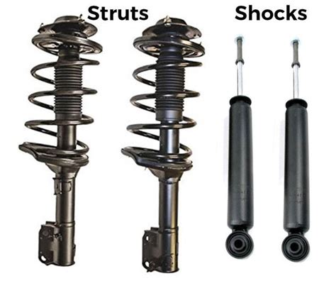 Signs That You Should Change The Shock Absorbers Autofun