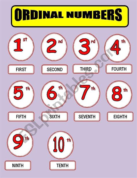 ordinal numbers poster esl worksheet by redcoquelicot
