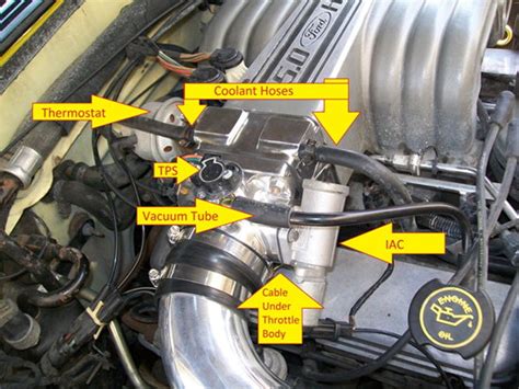 Location Of Idle Control Valve On 302 V8 Engine Ford Truck