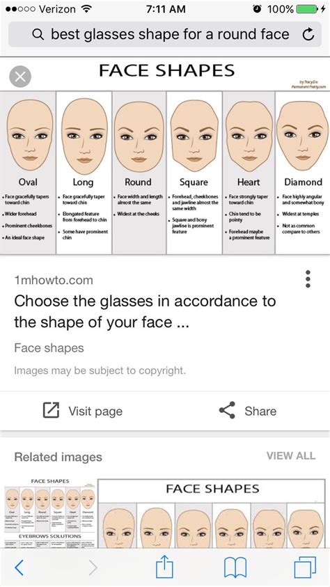 Pin By Wendy Beals On Misc Face Shapes Ideal Shape Cheekbones