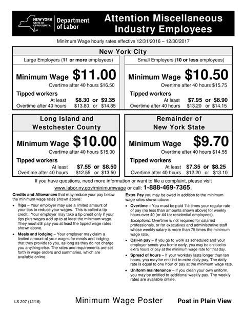 Free New York Minimum Wage Labor Law Poster 2020