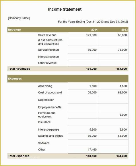 Financial Statement Template Excel Free Download