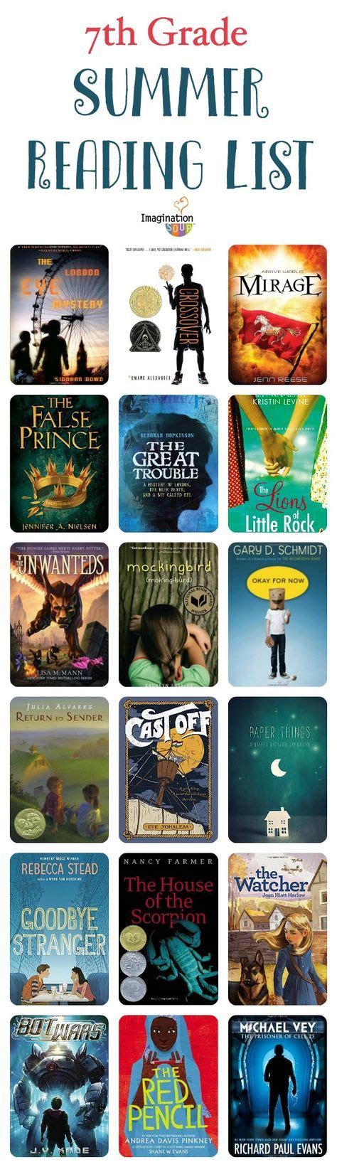 These great reads explore mature themes, tell it like it was, and thrill with escapist adventures. Good chapter books for 7th graders ...