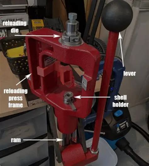 Single Stage Vs Turret Vs Auto Progressive Reloading Press