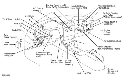 Sl 550 sl 55 amg sl 600 sl 65 amg. 1989 Lexu Es300 | Wiring Diagram Database