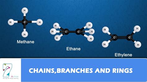 22 Ethane Ring Structure Structureofethane2