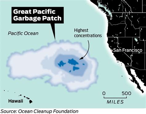 Great Pacific Garbage Patch Is Now Nearly 4 Times The Size Of California