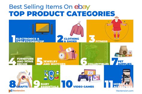 10 best selling items on ebay [dec 2022] top trending products