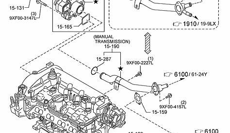 2008 mazda 6 radiator hose diagram