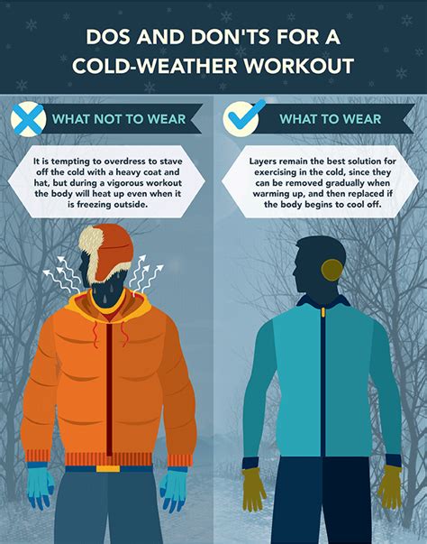 Exercising During Winter Staying Safe In Cold Weather Onyx Urgent Care
