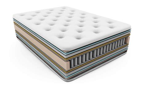 Custom premium euro top pocket spring mattress,high grade knitted fabric mattress manufacturer. What is a Pocket Spring Mattress? micro pocket springs