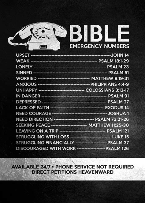 Bible Emergency Numbers Wall Art Digital Art By Bible Verse Fine Art