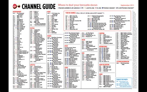 Virgin Media Tv Channels Full List What Channels Are On Virgin Media Tv