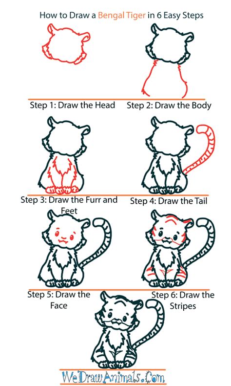 How To Draw Cartoon Tiger Step By Step At Drawing Tutorials