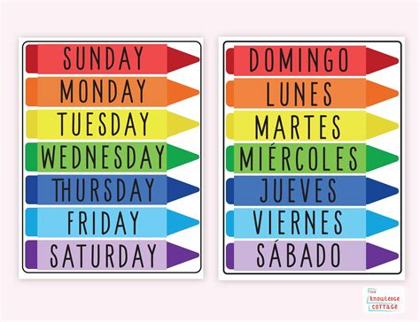Days Of The Week Sign Teacher Sign Educational Poster Etsy Spanish
