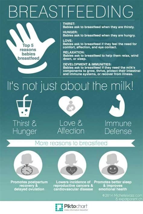 106 best images about breastfeeding encouragement on pinterest