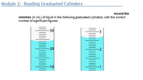 How To Read A Graduated Cylinder Correctly Ichigokids