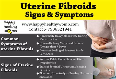 Uterine Fibroids Signs And Symptoms By Dr Deepali Lodh Medium