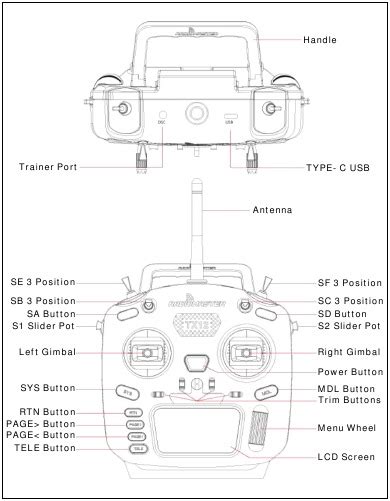 Eachine Novice Iv 4 Inch 3 4s Sub 250g Fpv Racing Drone Manual