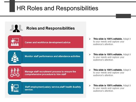 Hr Roles And Responsibilities Example Of Ppt Powerpoint Slide