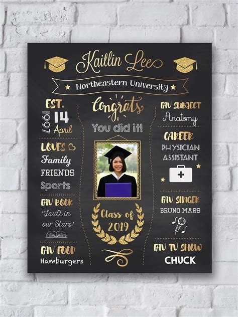 Graduation T Class Of 2023 Personalized Graduation Poster Etsy