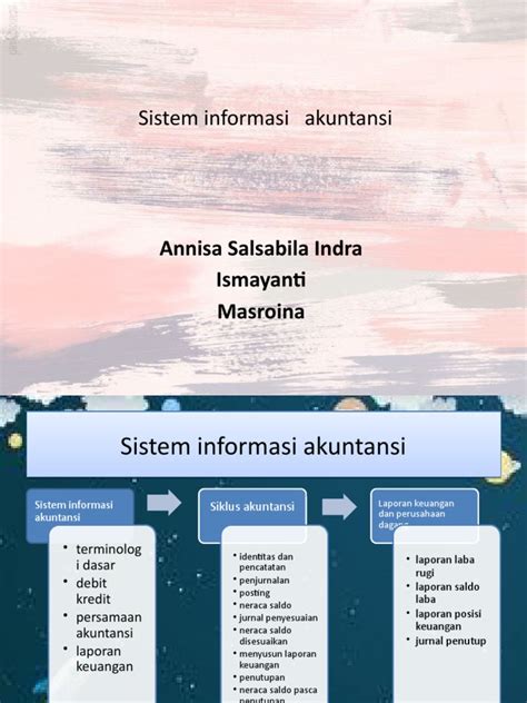 15 tips terbaik sebelum memilih aplikasi akuntansi untuk pembukuan . Sistem Informasi Akuntansi Ppt 2