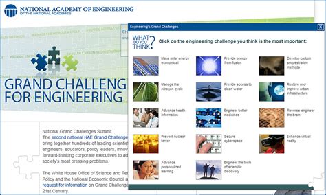 Engineerings Grand Challenges