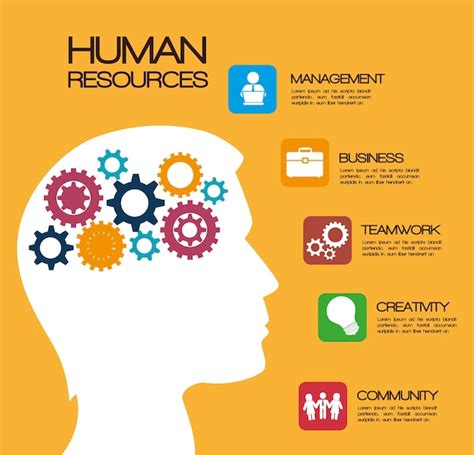 Premium Vector Human Resources Design
