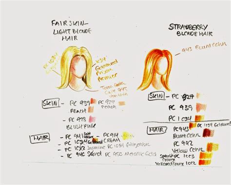 Leticia´s Art Blog Prismacolour Colour Pencils How To Draw Blonde Hair