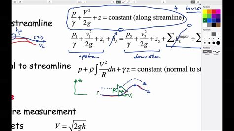 The bernoulli's equation can be considered to be a statement of the conservation of energy principle appropriate for flowing fluids. Basic Fluid Mechanics Equations - Tessshebaylo