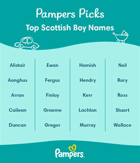 What Is A Cool Scottish Name Fabalabse