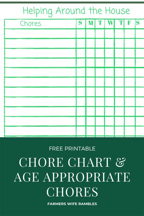 Free Printable Chore Chart Age Appropriate Chores Farmers Wife Rambles