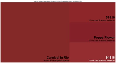 Sherwin Williams Colors Similar To Carnival In Rio