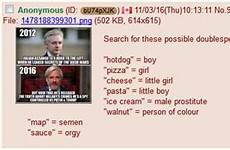 4chan pizzagate words pedo conspiracy podesta fbi pedophilia emails pedophile shitpost qanon codewords dissecting theories anonymous