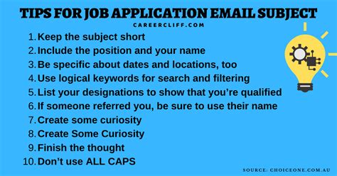 Employers are generally quite specific in what they want to see included in cvs and how they should be structured (e.g. 28 Tips to Write a Killer Job Application Email Subject ...