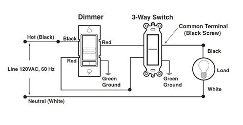 Dimmer 3 way wiring switch diagram. Leviton 3 Way Dimmer Switch Wiring Diagram Collection