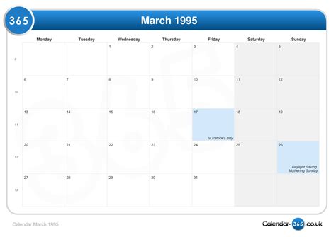 Calendar March 1995