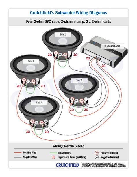 2 Ohm Wiring Diagram For Subwoofers More Wiring