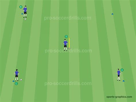Soccer Passing Drills Pass Turn Receive Move 2